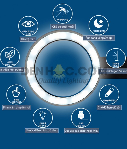 Thiết kế tròn của Đèn bàn học Hàn Quốc Cogylight